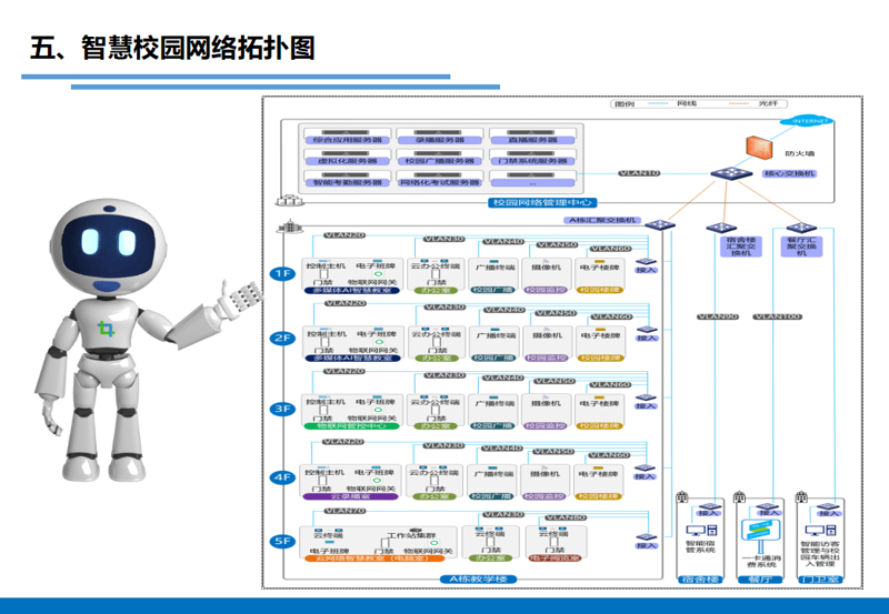 虚拟仿真实训软件：让教学更生动