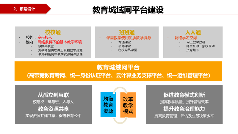 厦门出入境检验检疫局：保障厦门国际物流畅通的坚实保障