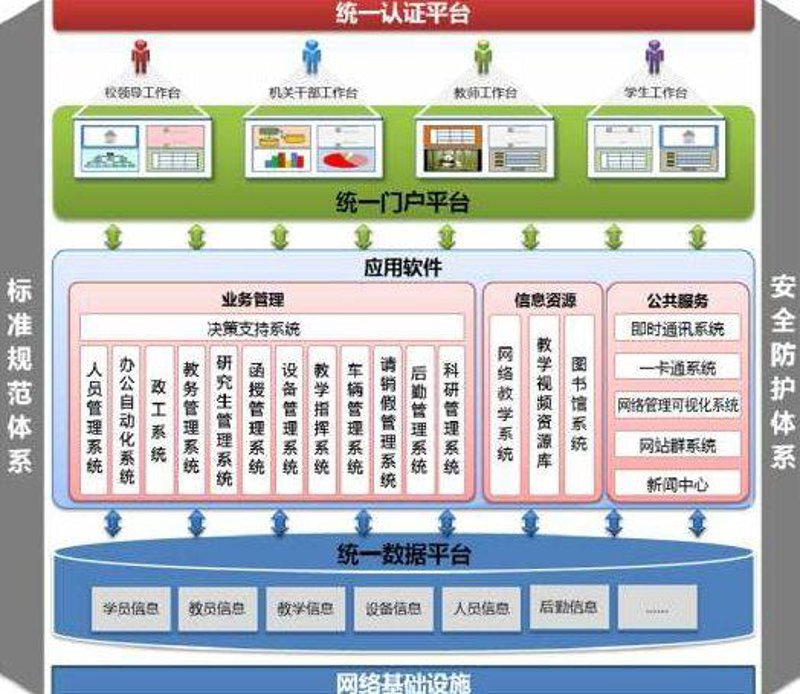 金太阳教育软件：如何成为教师教学得力助手？