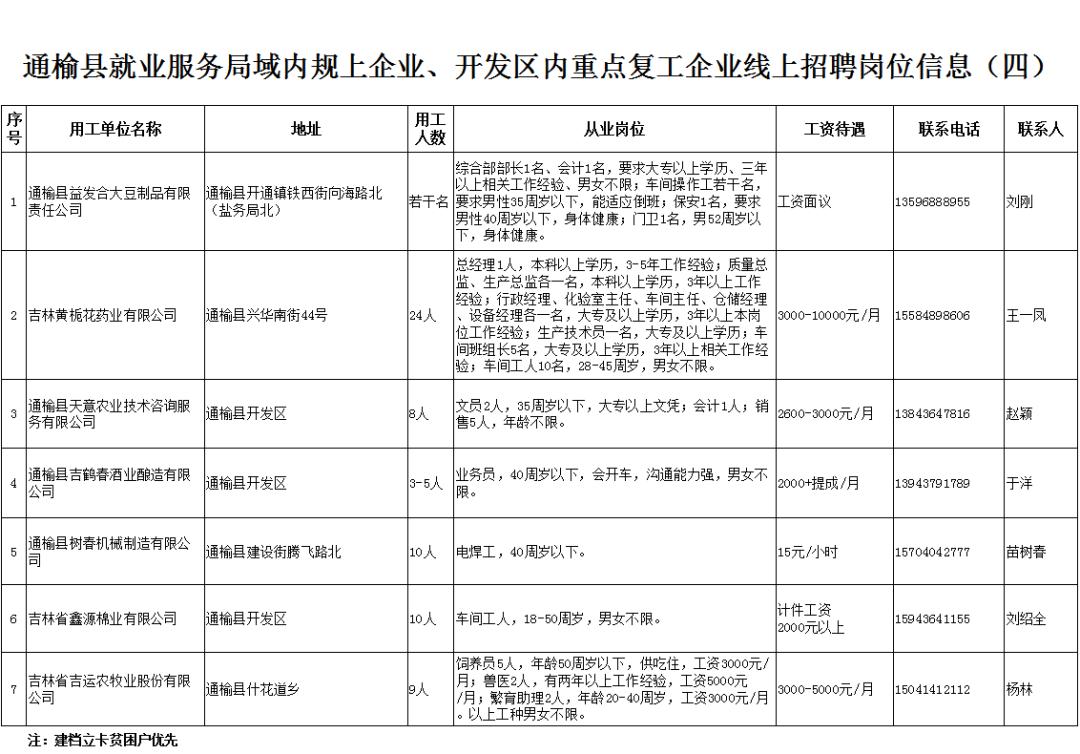 admin 第1955页