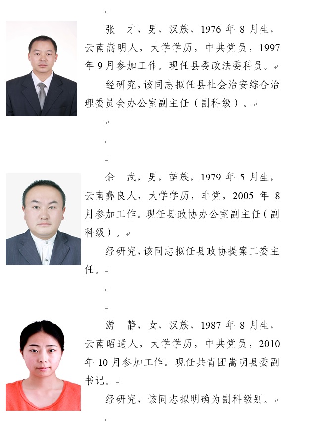 嵩明县住房和城乡建设局最新领导团队及其工作展望