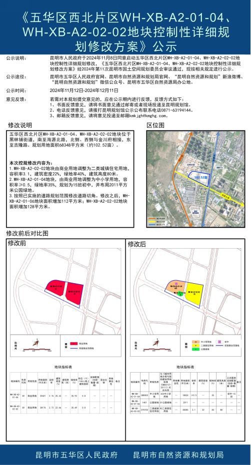 五华区自然资源和规划局最新新闻
五华区自然资源和规划局积极推进生态文明建设，深化自然资源管理改革