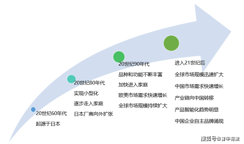 咨询 第656页