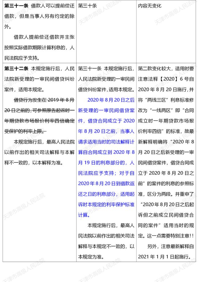 迈向2025年，正版资料免费大全的全面释义、解释与落实策略