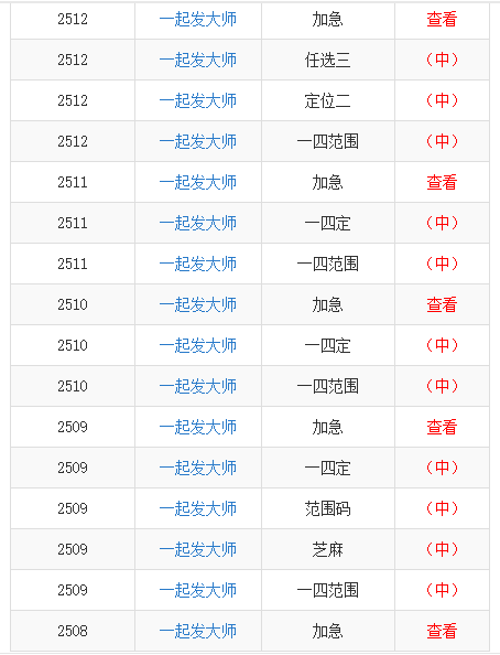澳门与香港一码一肖一特一中详解，规程解读与实施指南