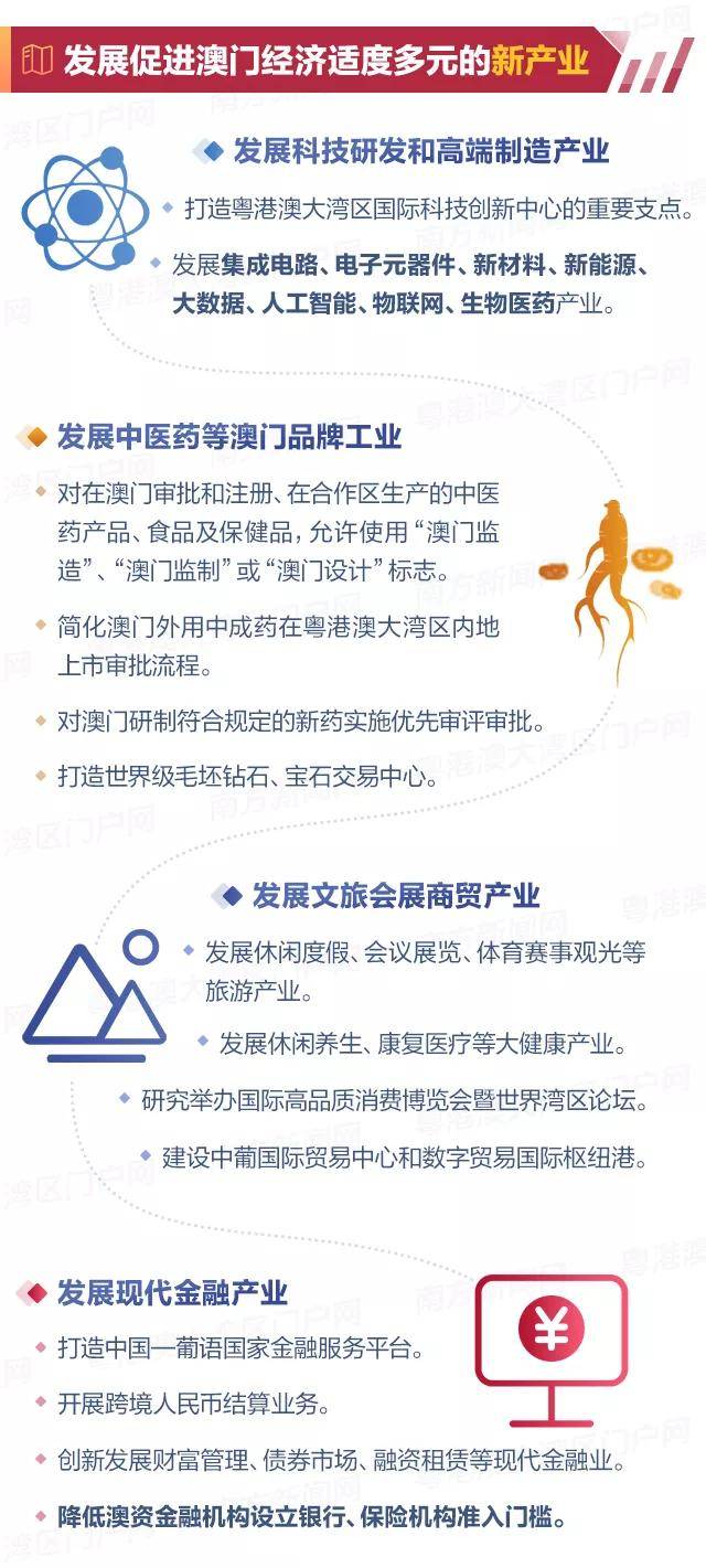 解读澳门与香港正版免费资料的资本释义及其在2025年的落实策略