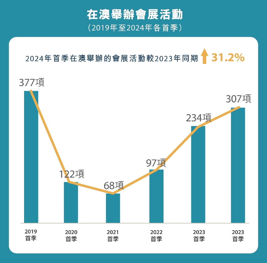 澳门与香港管家婆在预测与精准服务中的全面释义、解释与落实 展望2025年