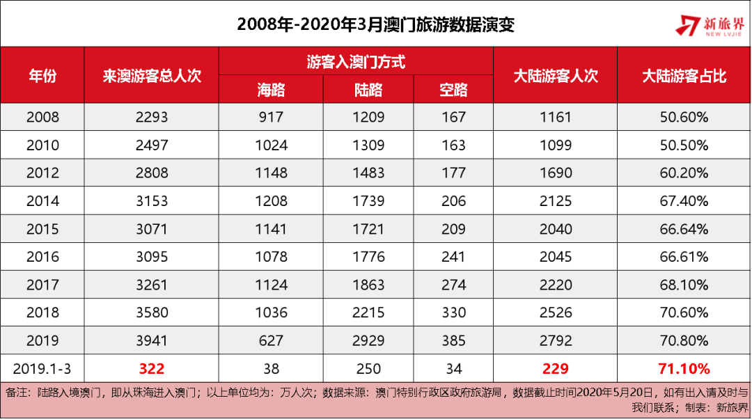 探索未来，2025新澳门天天免费精准的全面释义、解释与落实策略