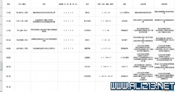 新门内部免费资料大全，详细解答、解释与落实