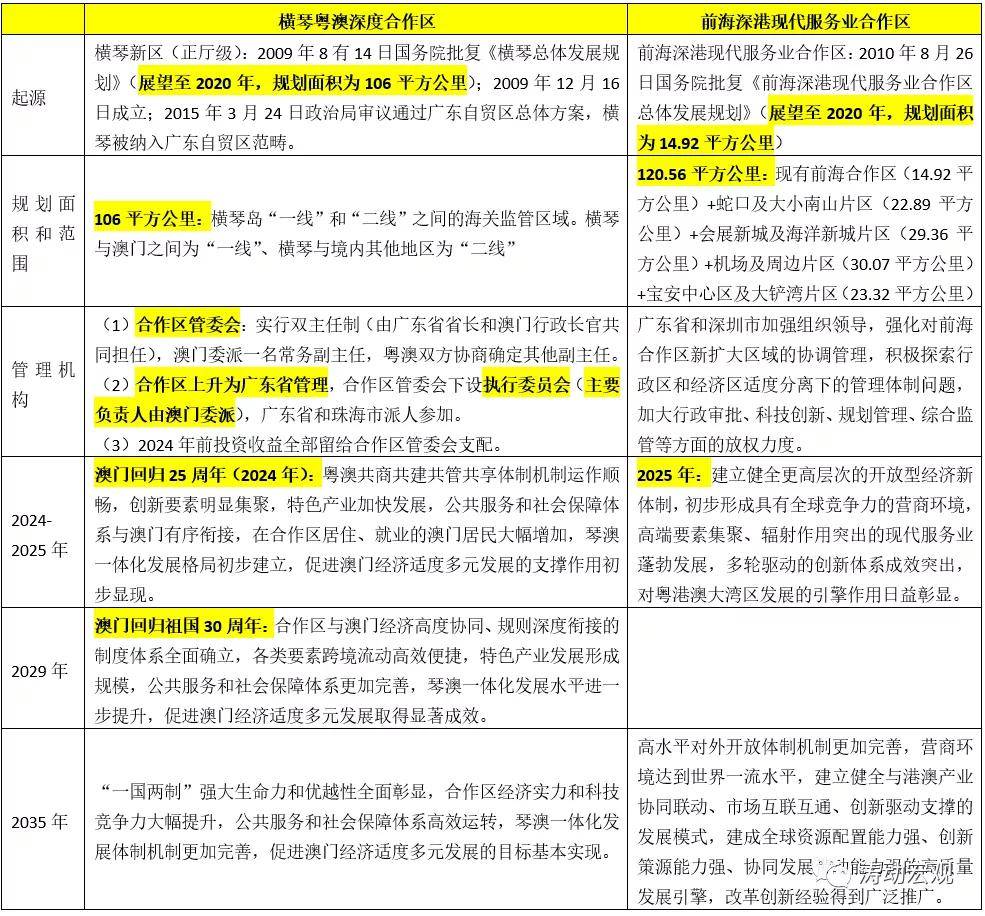新澳2025精准正版免费资料，实时解答、解释与落实的策略分析