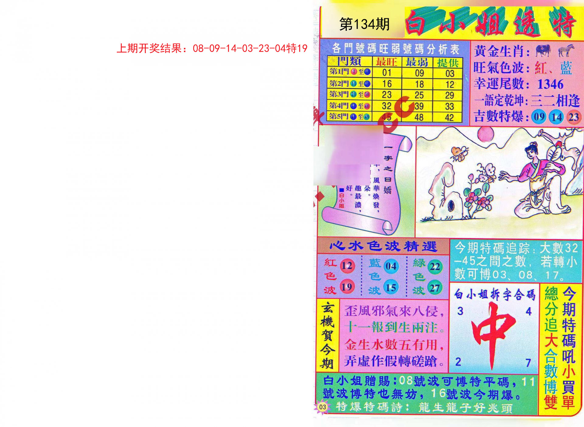 精准四肖的全面释义