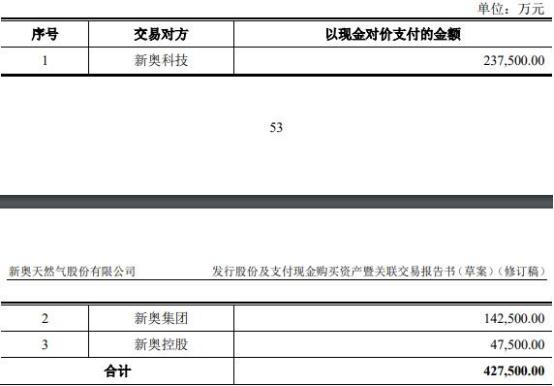 揭秘2025新奥精准资料免费大全—全方位获取最新资源的新途径