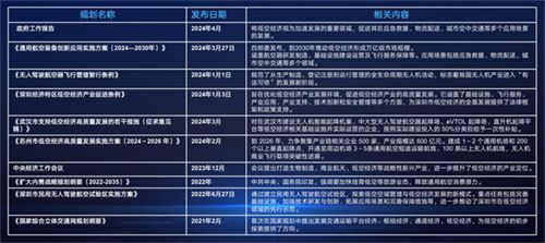 揭秘新奥2025最精准免费大全，实证释义、深度解释与有效落实