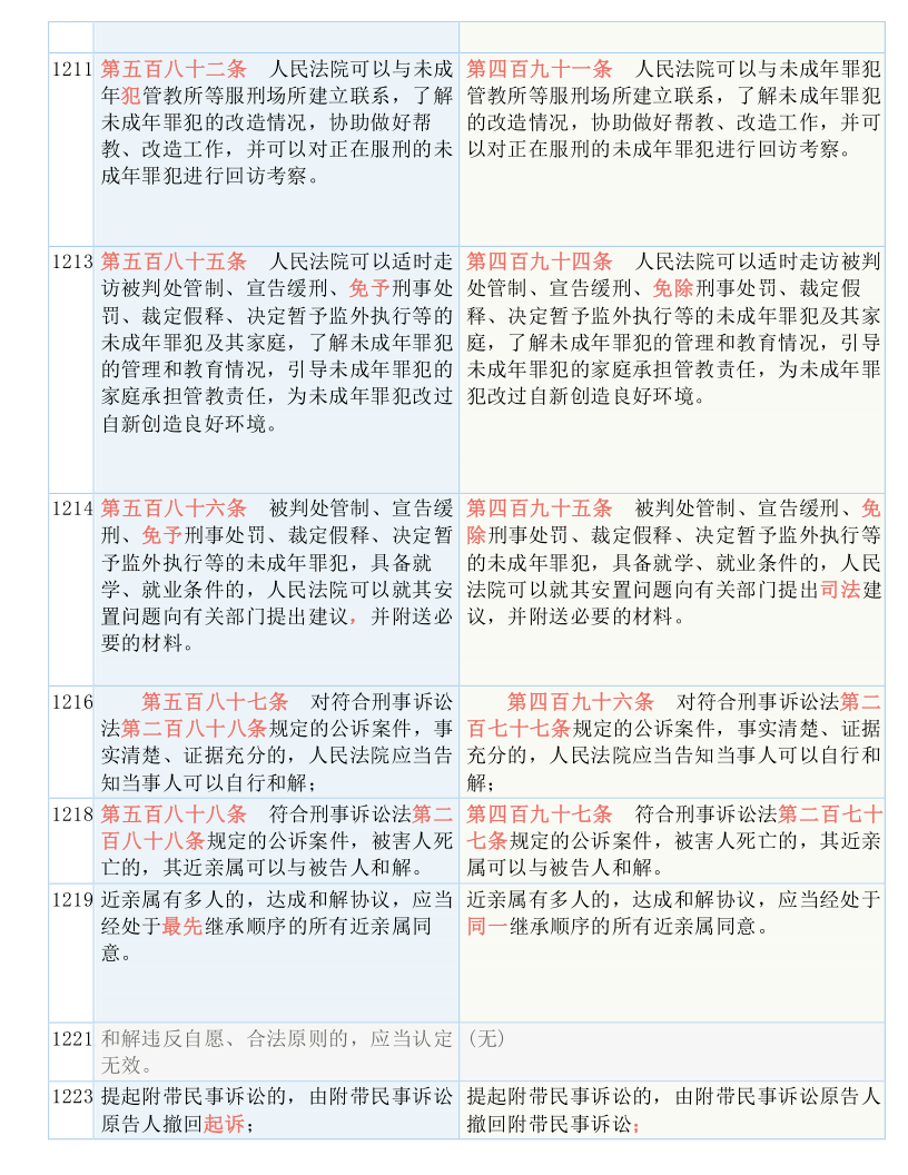 澳门与香港管家婆的精准图片，全面释义、解释与落实