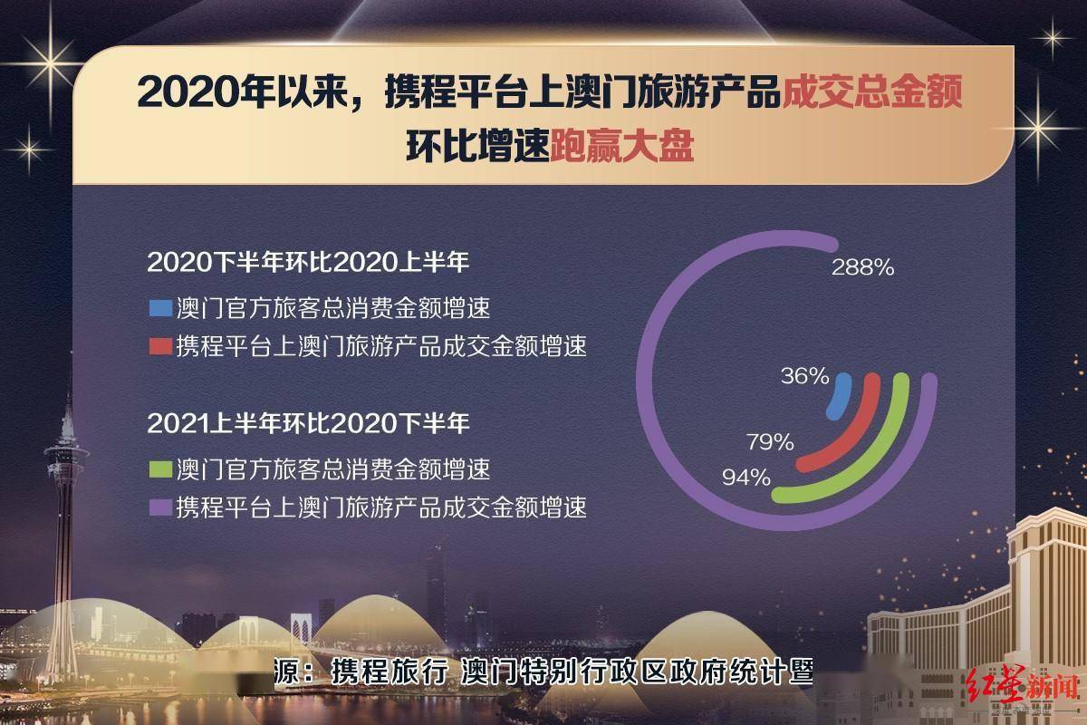 澳门最精准免费资料大全与旅游景点，和平释义、解释与落实之旅