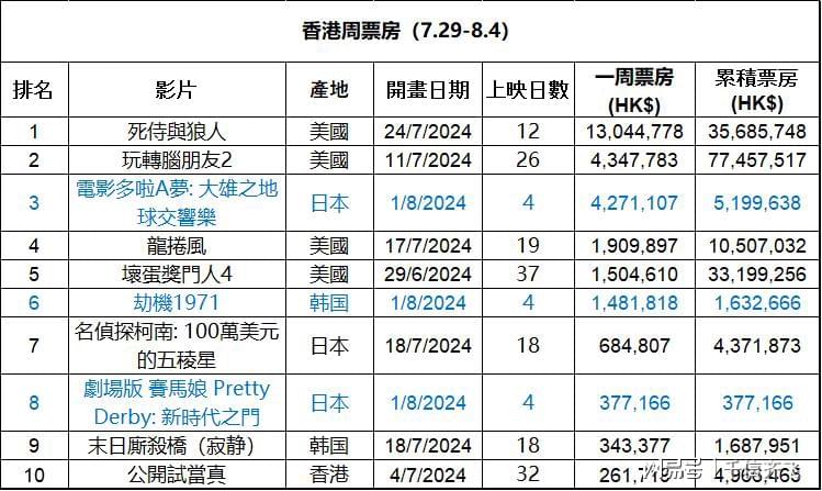 香港最准的100%肖一肖，全面解读与深度解析