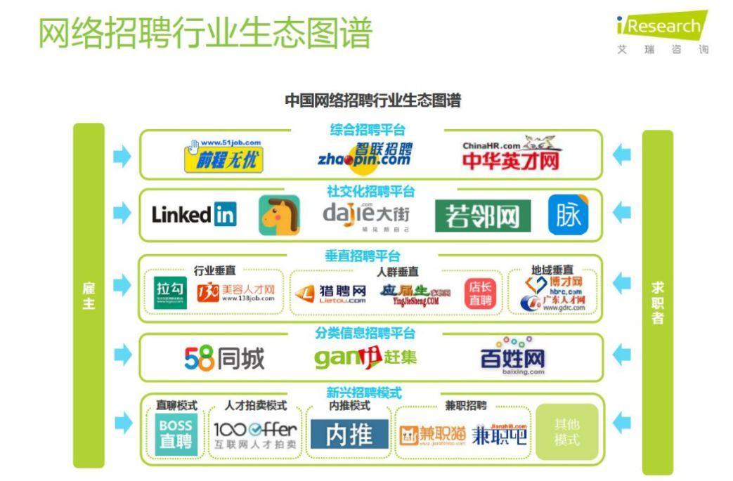 admin 第1666页