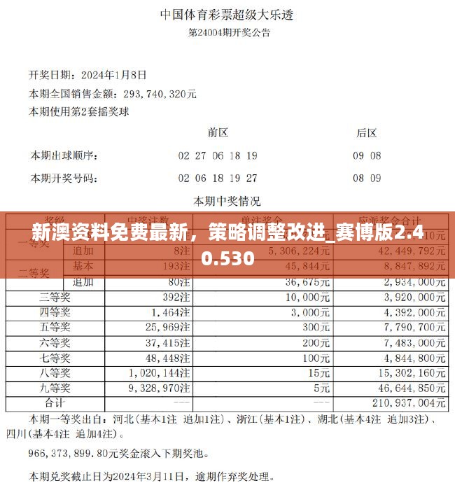 新澳免费资料的起源