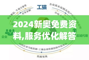 新奥最精准免费大全，最新精选解析、细致落实与全面解释