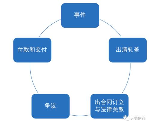 新澳2025最新资料大全及其决策资料解释定义