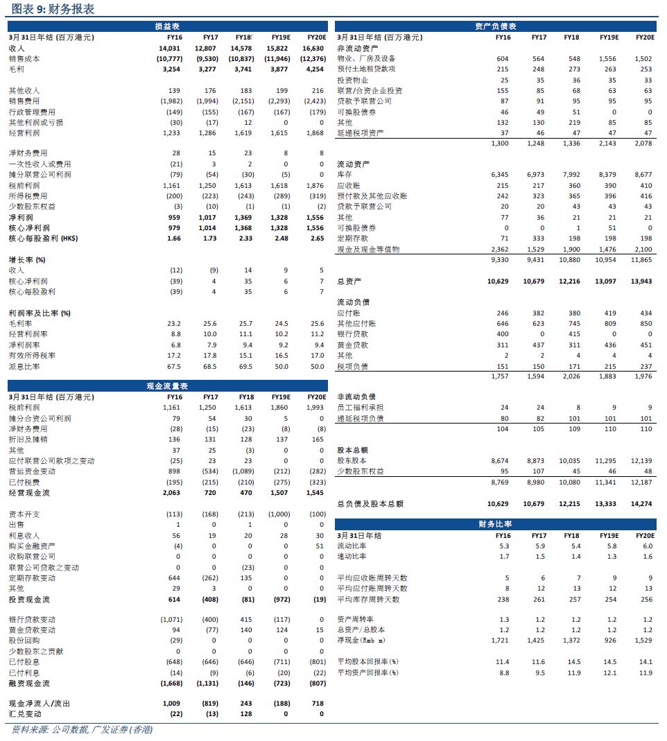 2025年澳门与香港正版免费资料资本的释义、解释与落实策略
