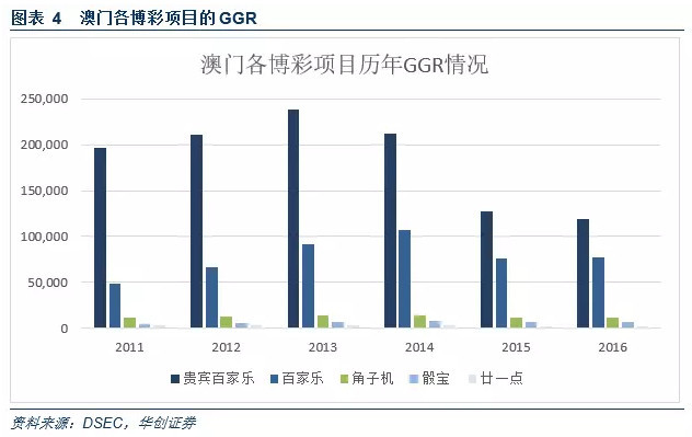 澳门新纪元，全面免费政策的释义、解释与落实展望至2025年