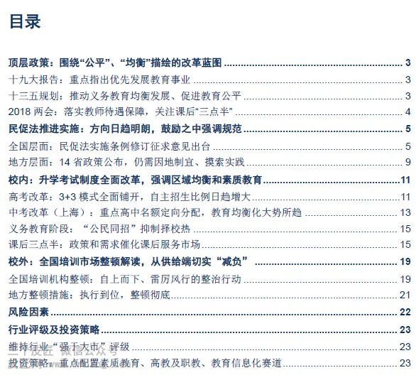 咨询 第549页