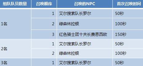 新门内部免费资料大全，详细解答、解释与落实