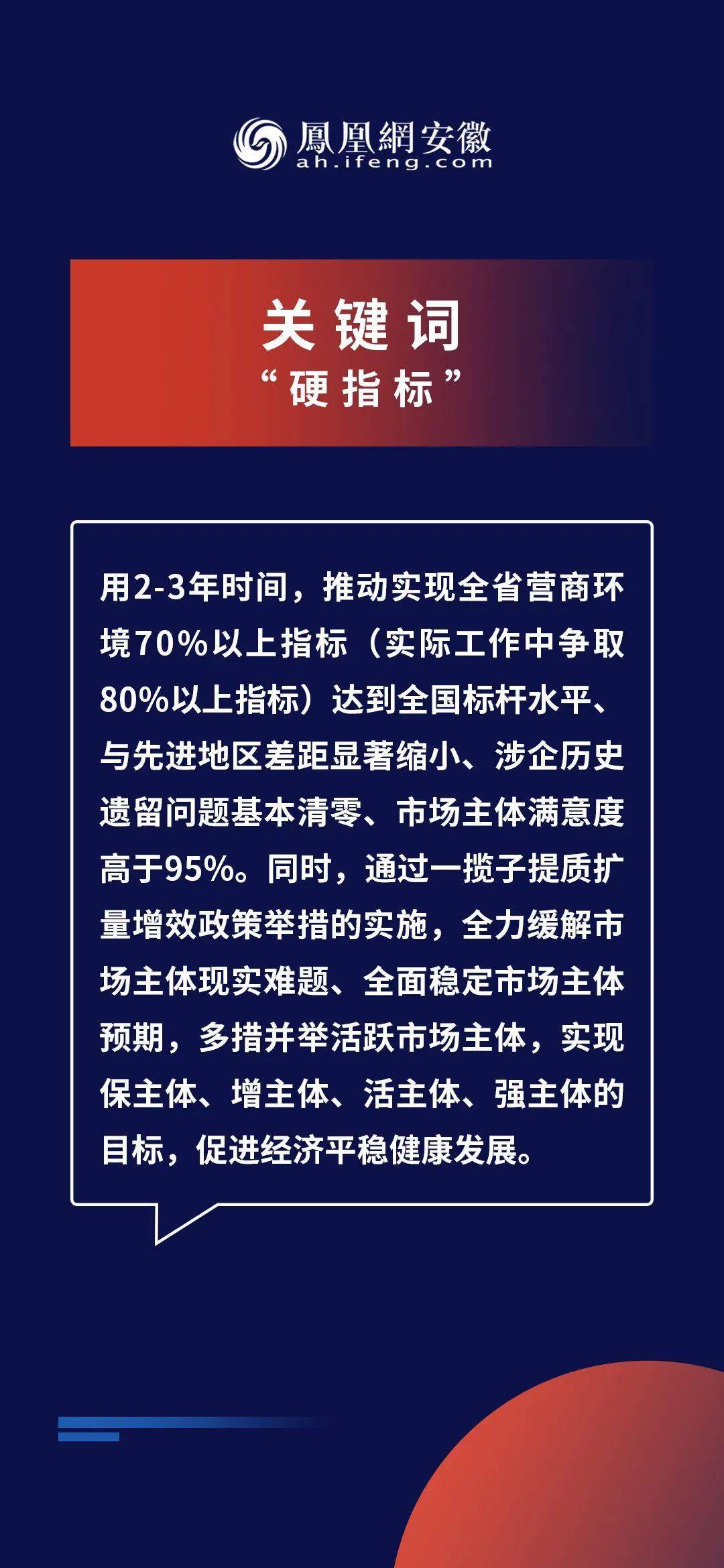 咨询 第548页