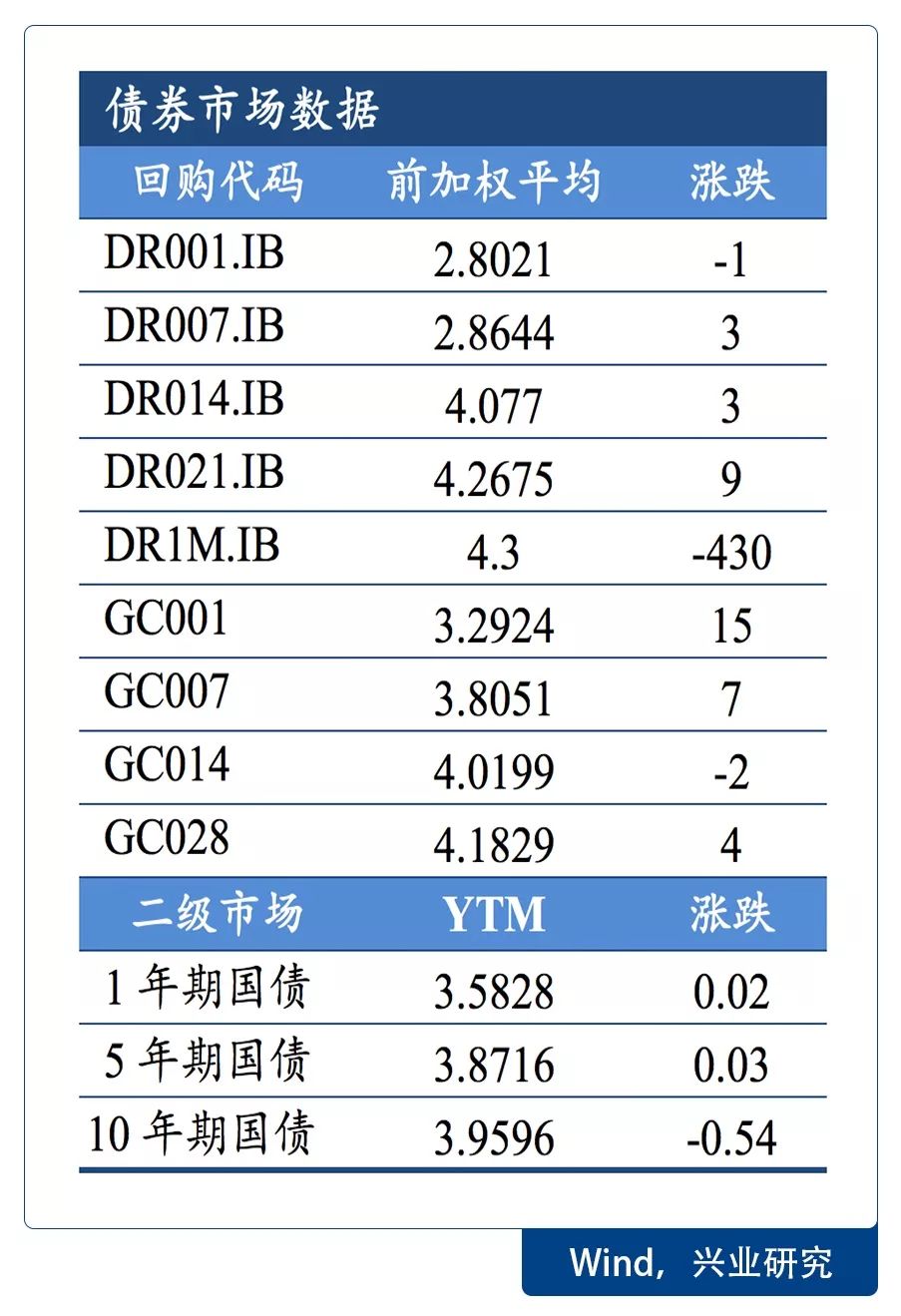 咨询 第547页