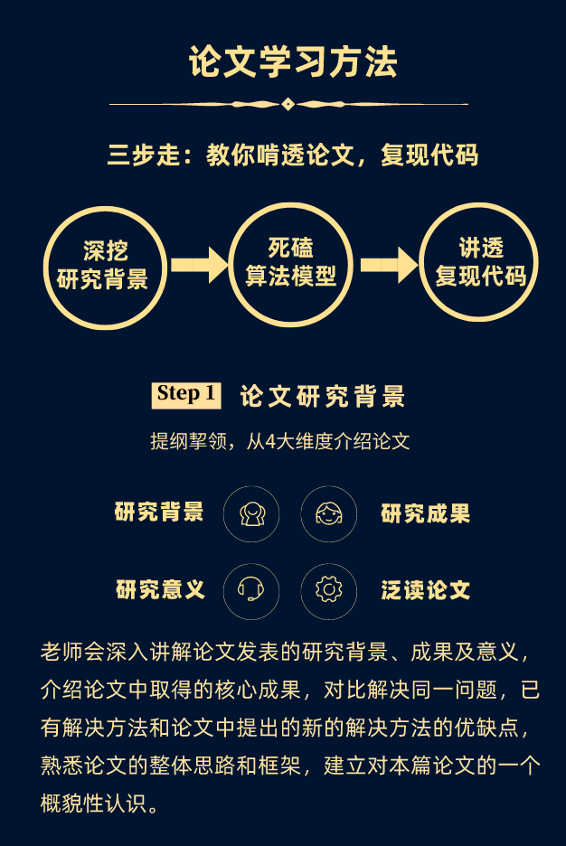 咨询 第544页