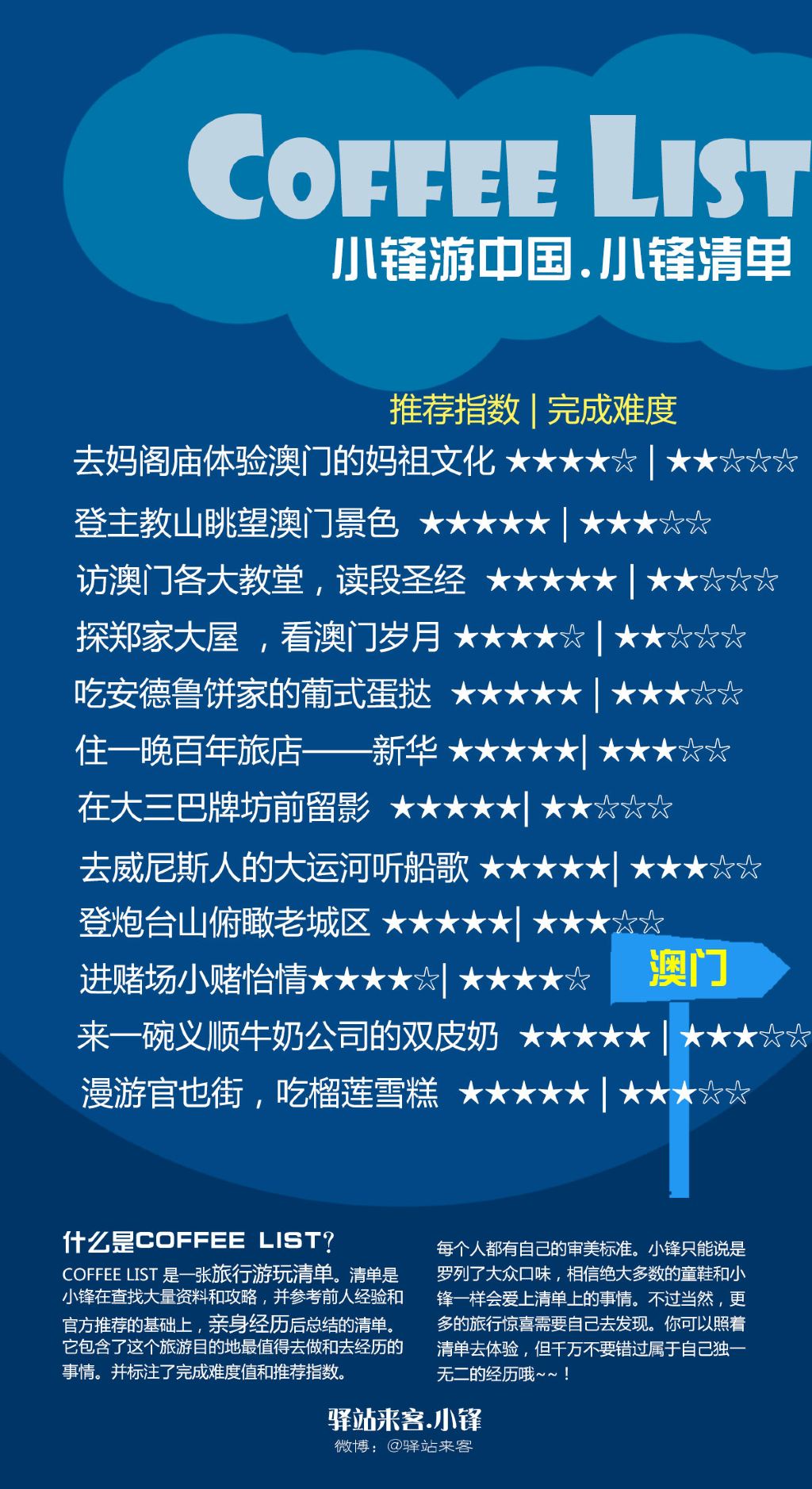 咨询 第541页