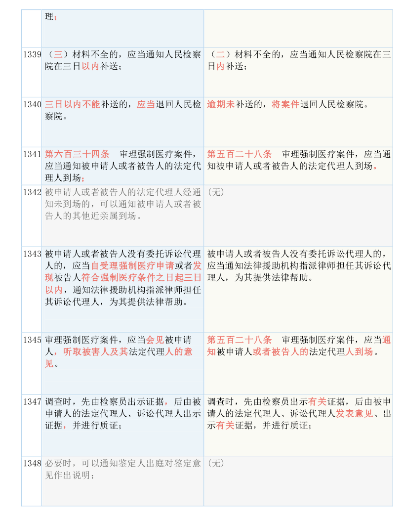 香港全年内部资料免费公开，实用释义、解释与落实