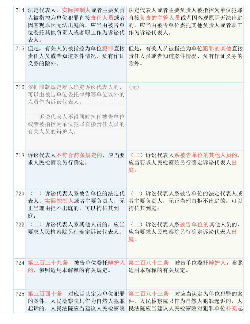 澳门精准四肖期期免费，实用释义、解释与落实