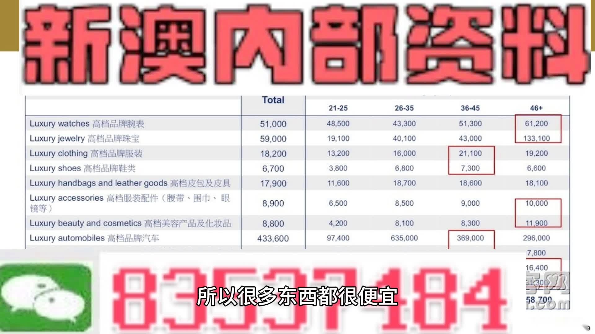 新澳门天天免费精准大全，全面解析与实施策略