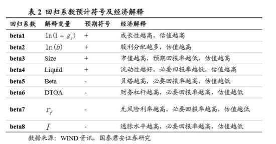 探索未来，2025新澳精准免费大全的实证释义、解释与落实策略