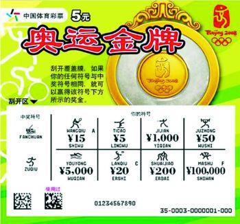 咨询 第534页