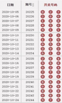 揭秘2025年天天彩免费资料与澳门天天精准好彩的奥秘