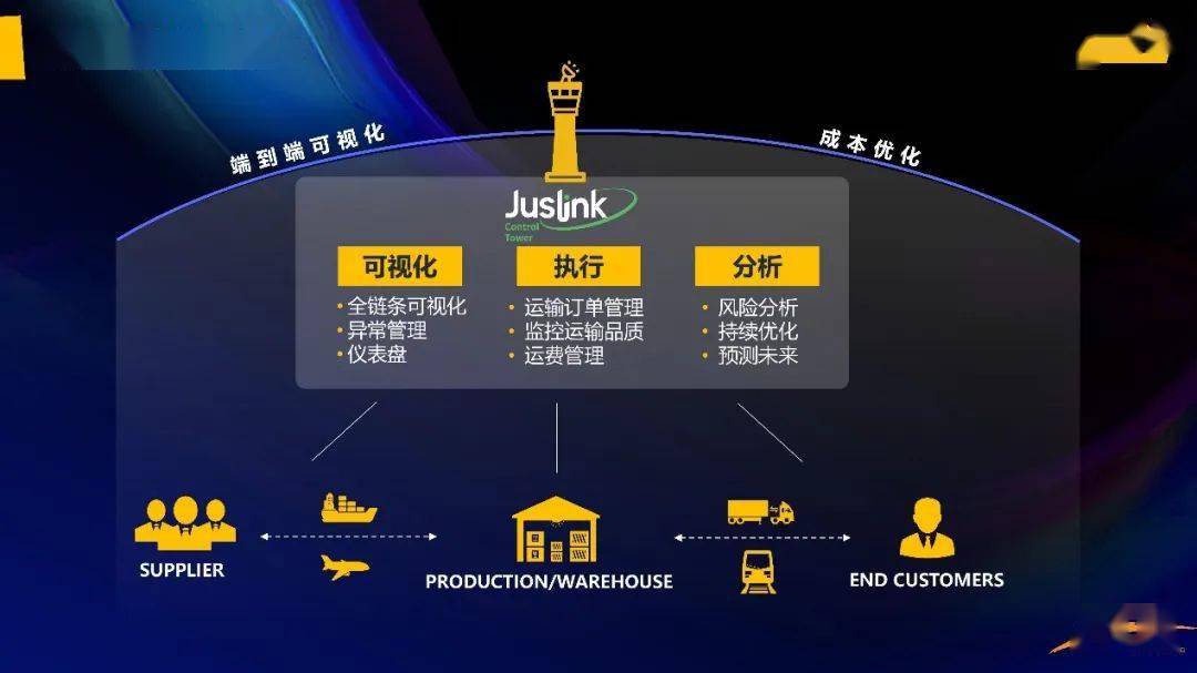 澳彩资料免费长期公开，精选答案的落实与全新版本的探索