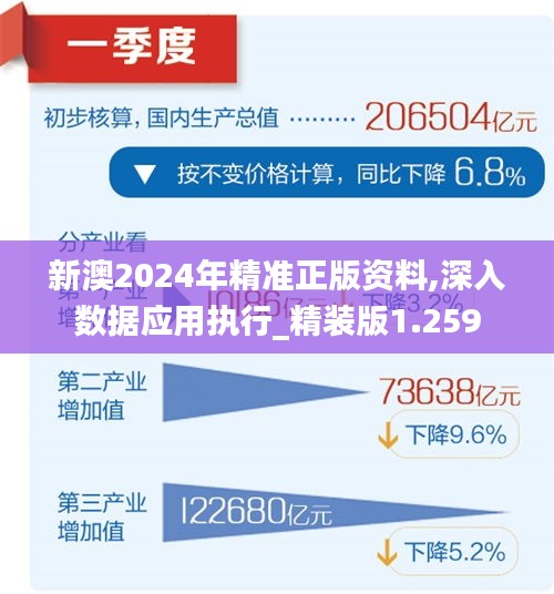警惕虚假宣传，全面解析新澳2025精准正版免费资料真实性