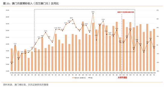 探索新澳门，2025年天天免费精准大全的实证释义与实践路径