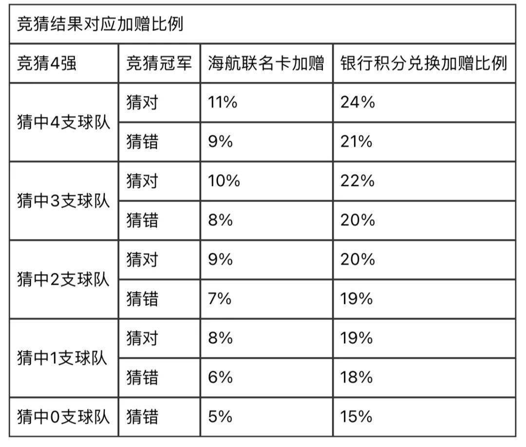 澳门王中王100%期期中一期，决策资料解释与落实策略