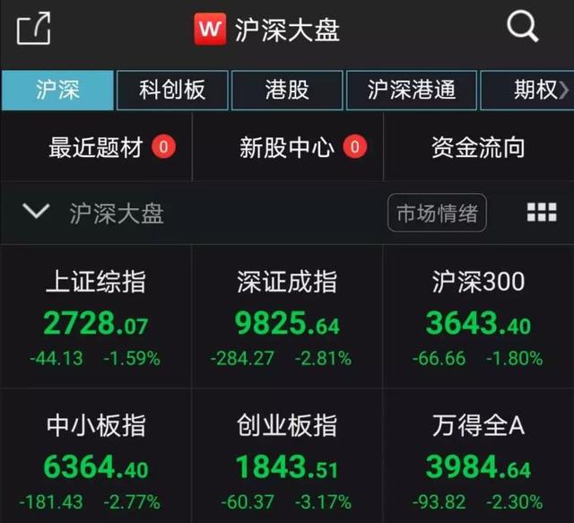 探索新澳精选资料，热门平台一键获取的免费资源宝库