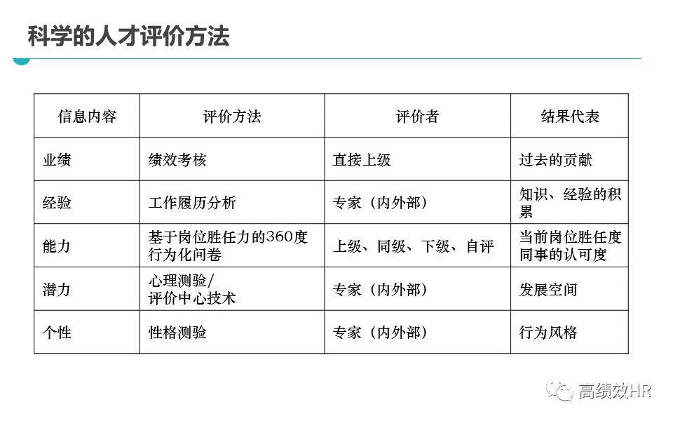 新澳2025精准正版免费资料精选解析、解释与落实