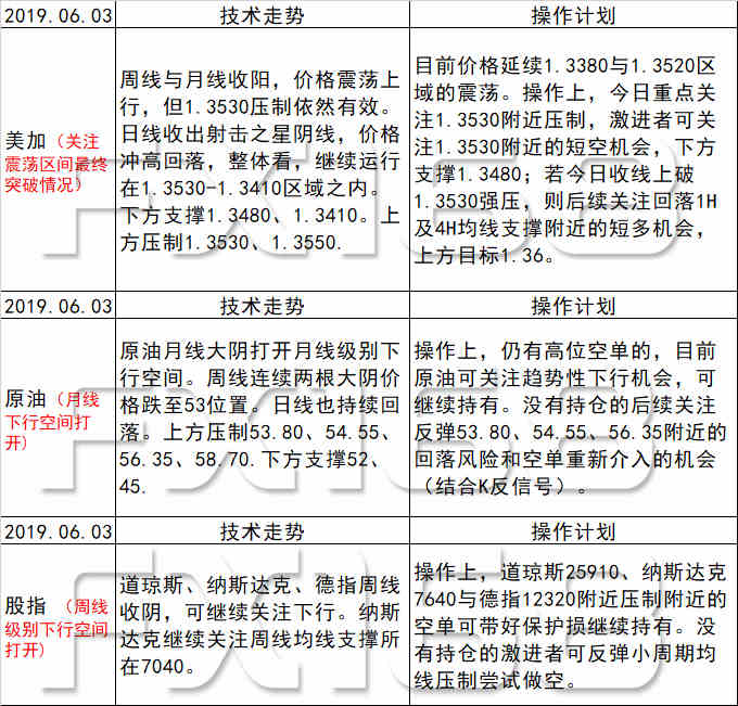 揭秘与解读，2025新澳天天中奖资料大全的详细释义、解释与落实策略