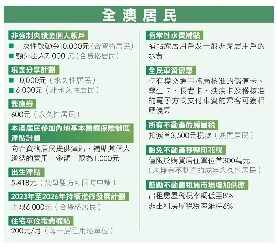 探索新澳门，2025年天天免费精准大全的实证释义、解释与落实