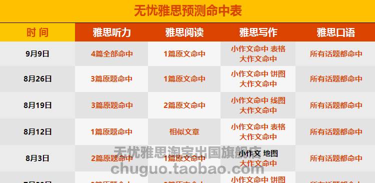 新奥天天开奖免费资料公开的精准性与广泛赞同