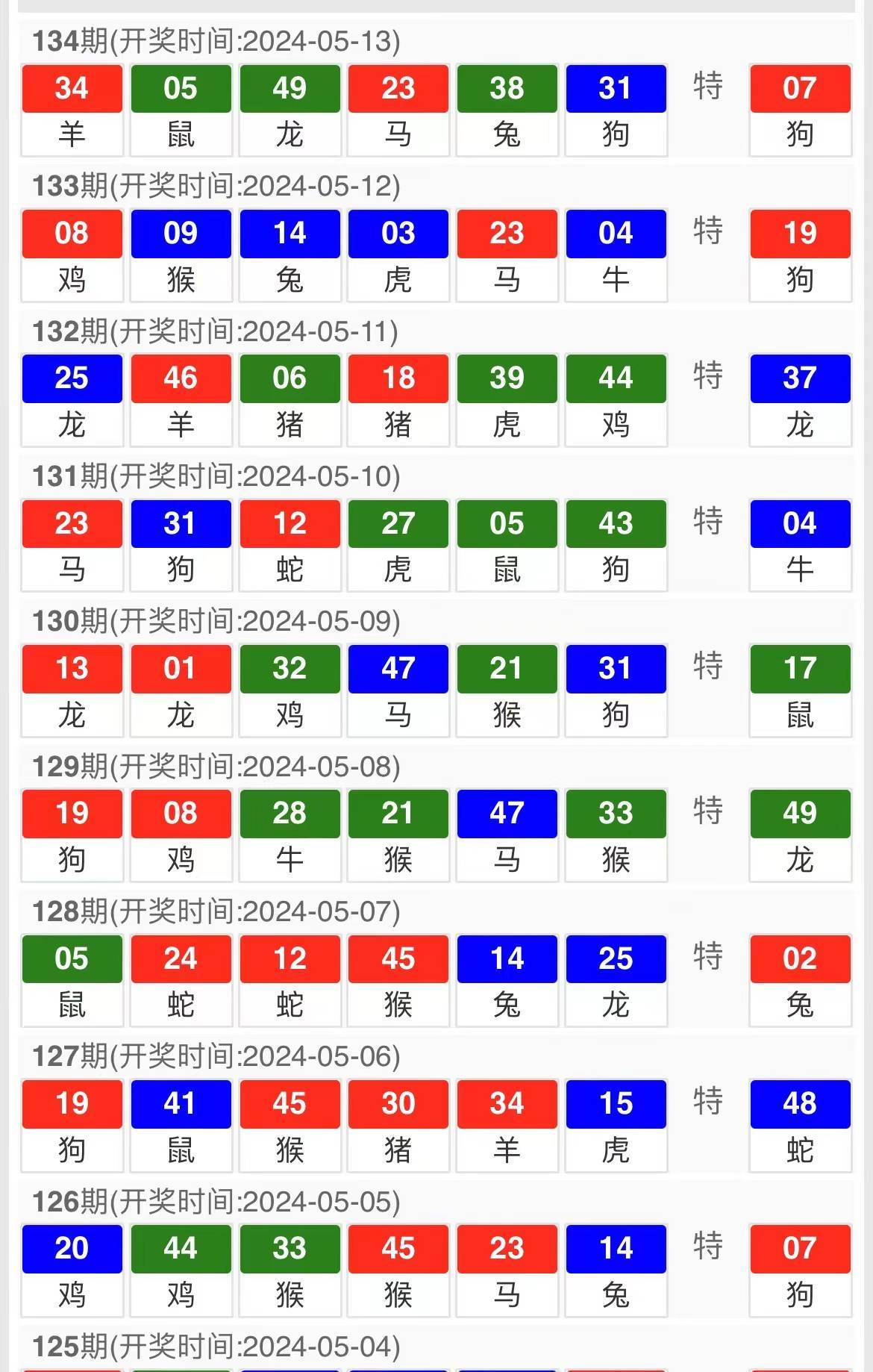 探索2025新奥历史开奖记录与最准一码一肖，老钱庄的精准预测之旅