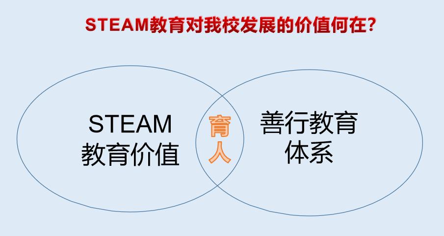 确保成语解释落实的问题—以4949澳门特马今晚开奖53期为关键词的思考