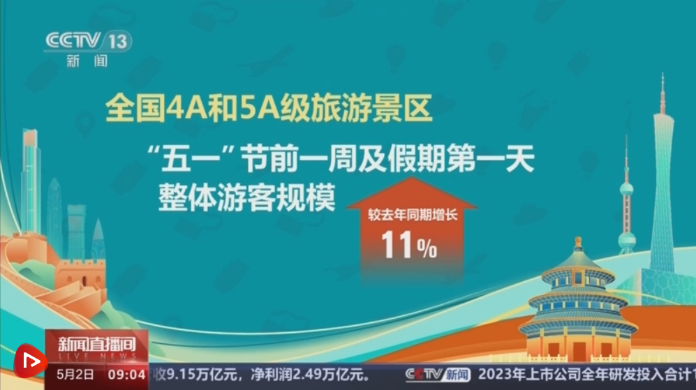探索2025新澳世界，正版免费资料的最新发现之旅